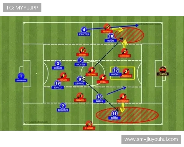 基于替补球员运用的足球比赛战术变化深度分析图示研究全景化解读