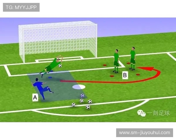 足球大门技术分析：守门员反应、站位与扑救技巧全面剖析